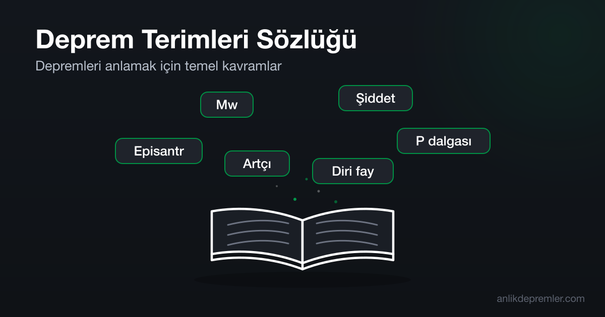 Açık kitaptan yayılan Mw, episantr, artçı gibi deprem terimlerini gösteren sözlük illüstrasyonu